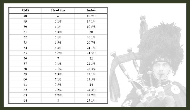 Headgear Size Chart